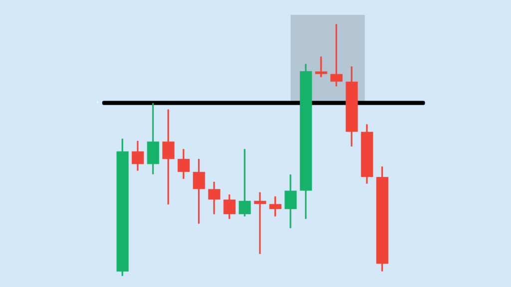 que es un barrido de liquidez en trading